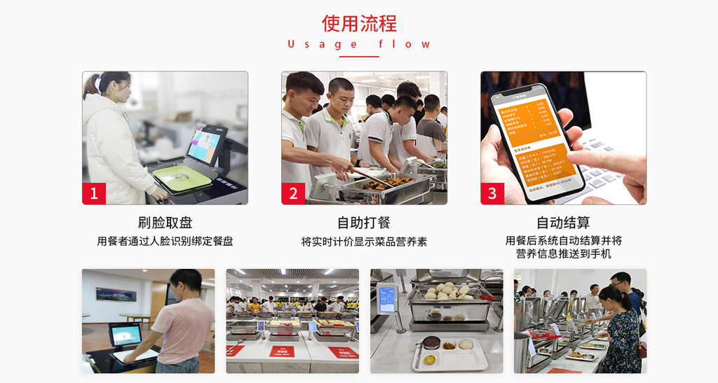 智慧食堂-智慧餐廳