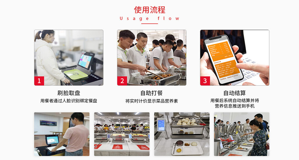 智慧食堂-智慧餐廳