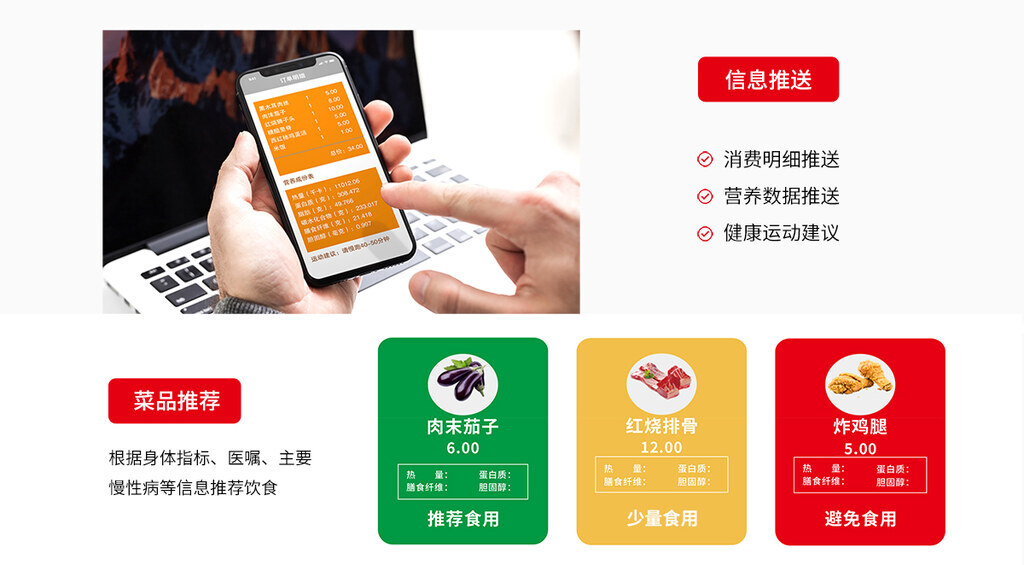 智慧食堂-智慧餐廳