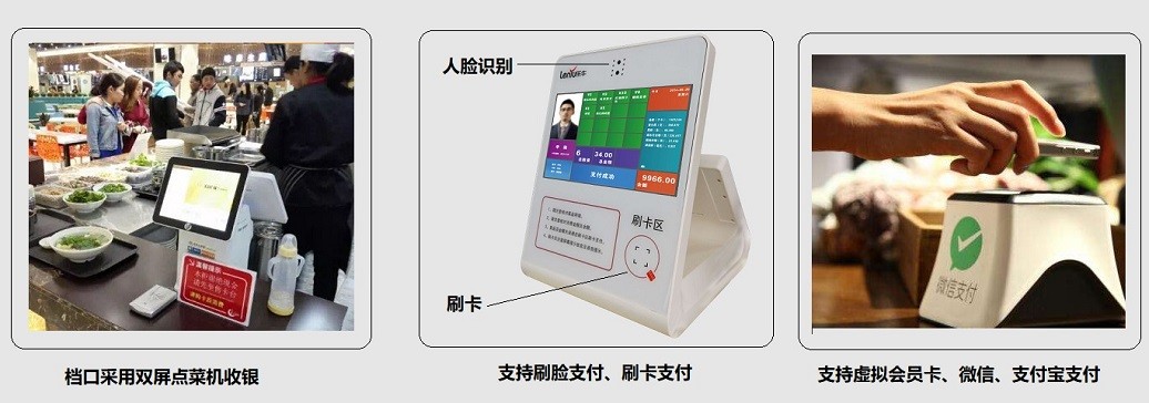 智慧食堂智能設(shè)備使用