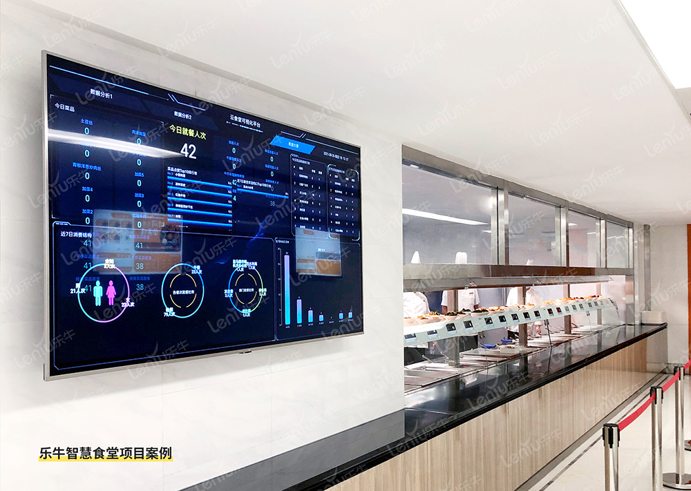 企業食堂管理系統