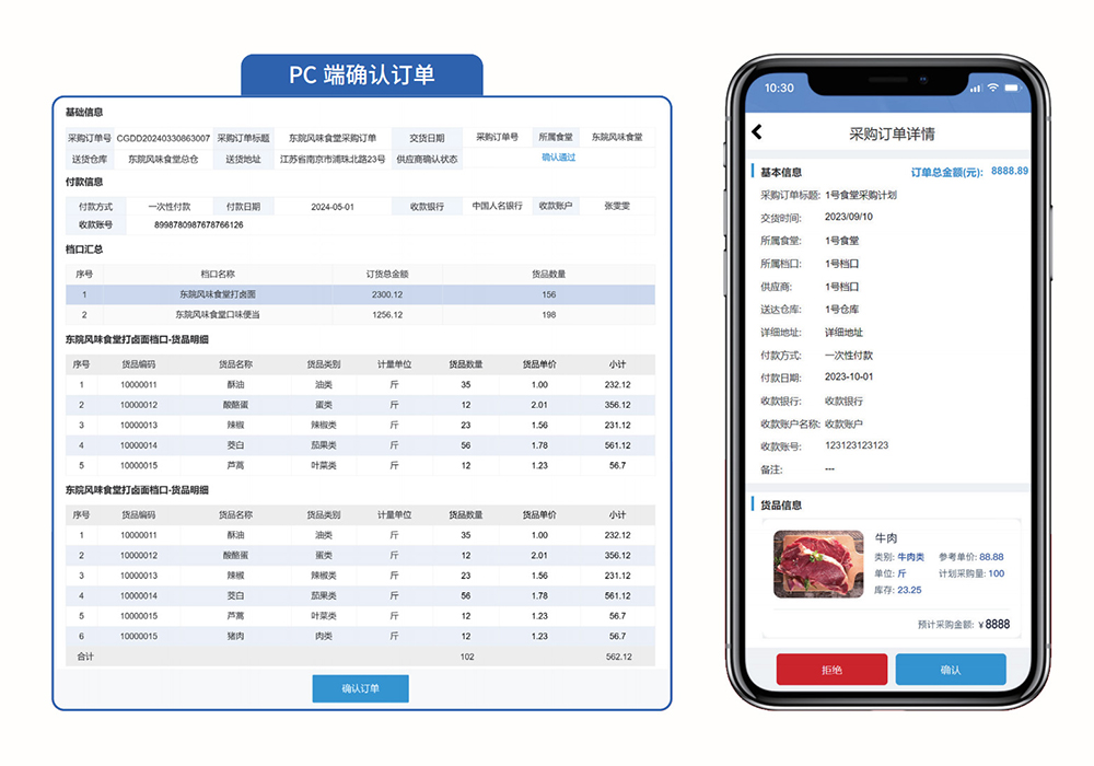 智慧食堂系統(tǒng)