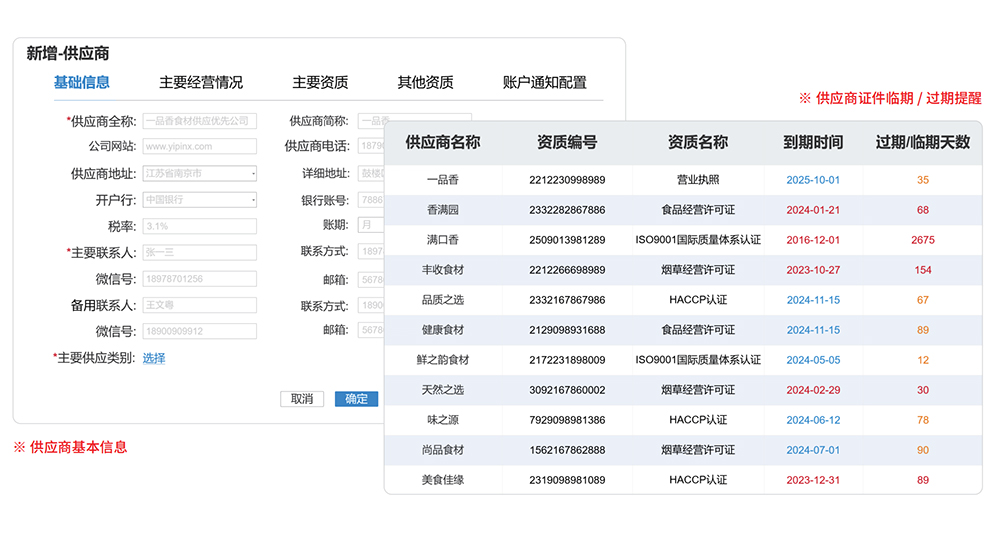 陽光采購招標平臺