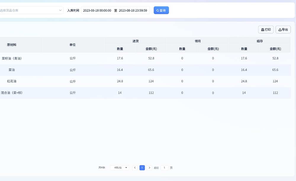 企業食堂ERP管理系統