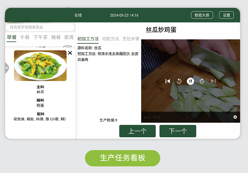 智慧廚房