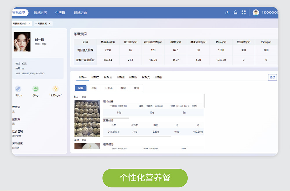 社區智慧食堂