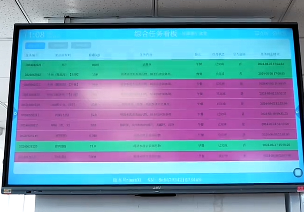 公司智慧食堂