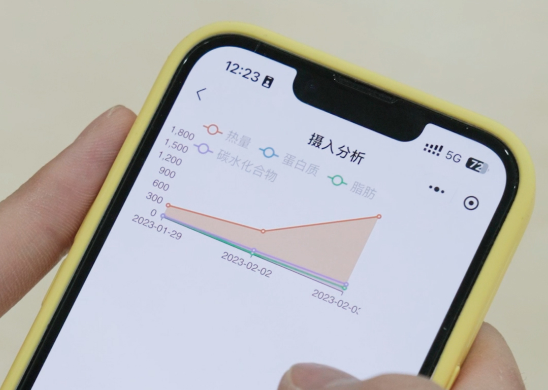 醫(yī)院智慧食堂