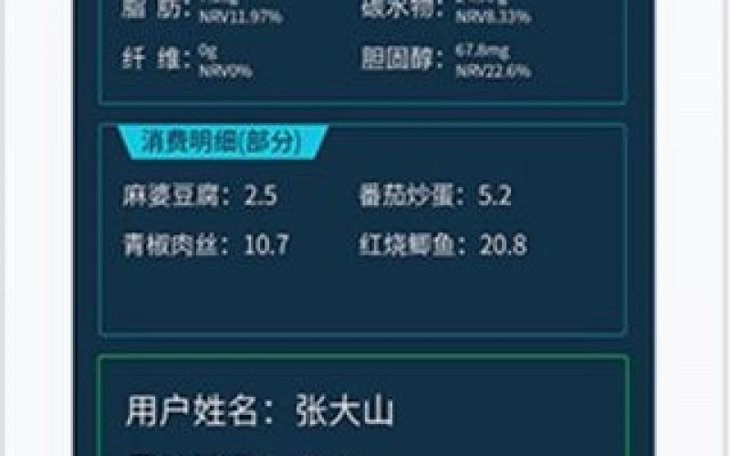計(jì)量自助餐2